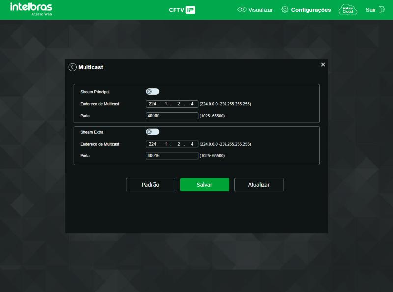 Multicast desligado nos dois streams